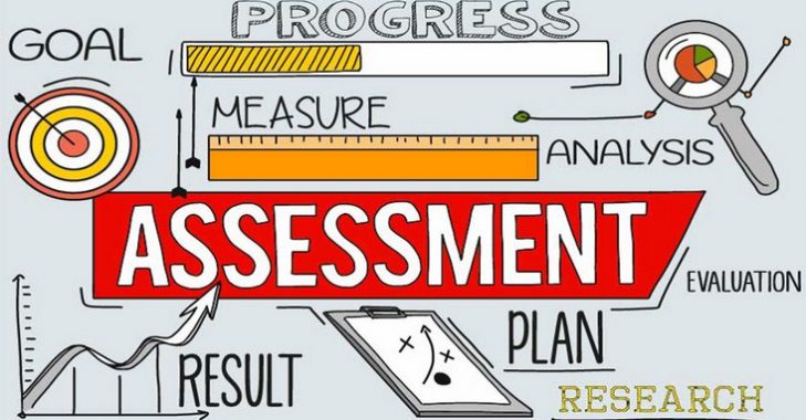 √ Pengertian Assessment, Fungsi, Tujuan, Jenis dan Contoh Terlengkap