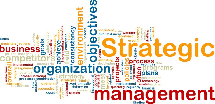 √ Manajemen Strategi : Pengertian, Tujuan, Manfaat, Sifat, Cara dan Tahapannya Terlengkap