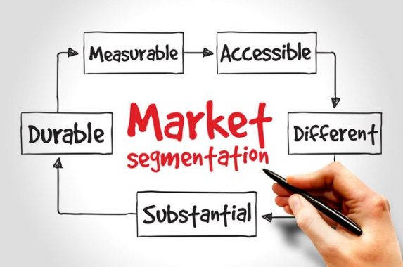 √ Segmentasi Pasar : Pengertian, Syarat, Tujuan, Manfaat dan Tahapan Terlengkap
