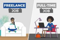 √ Freelance : Pengertian, Syarat, Contoh, Cara Kerja Kelebihan dan Kekurangan Terlengkap