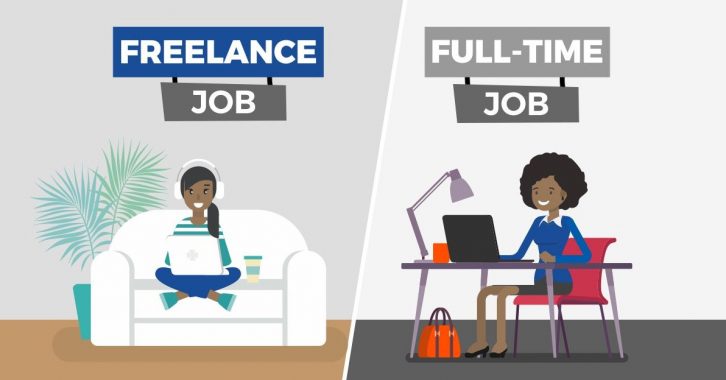√ Freelance : Pengertian, Syarat, Contoh, Cara Kerja Kelebihan dan Kekurangan Terlengkap