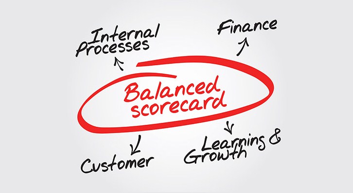 √ Balanced Scorecard : Pengertian, Tujuan, Karakteristik dan Kelemahan Terlengkap