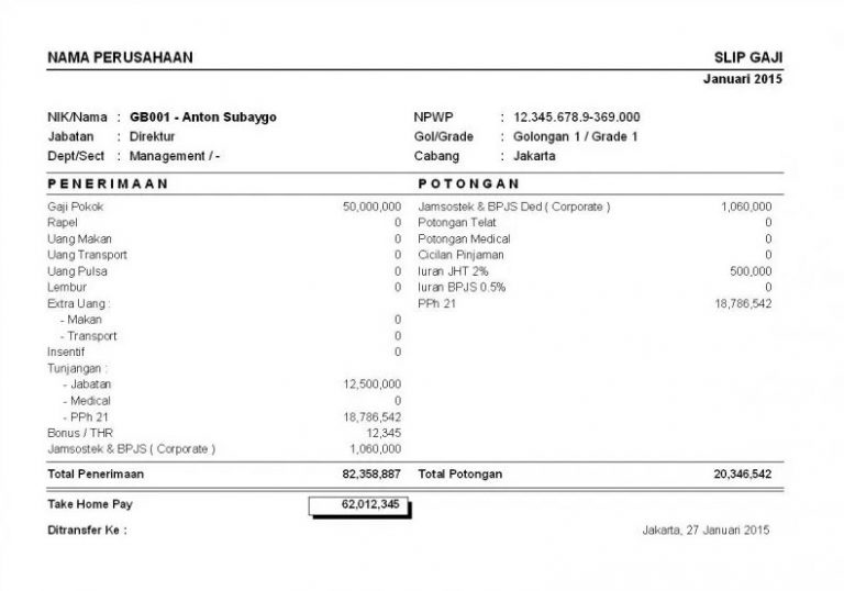 Slip Gaji Direktur Perusahaan