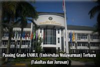 Passing Grade UNMUL (Universitas Mulawarman) Terbaru (Fakultas dan Jurusan)